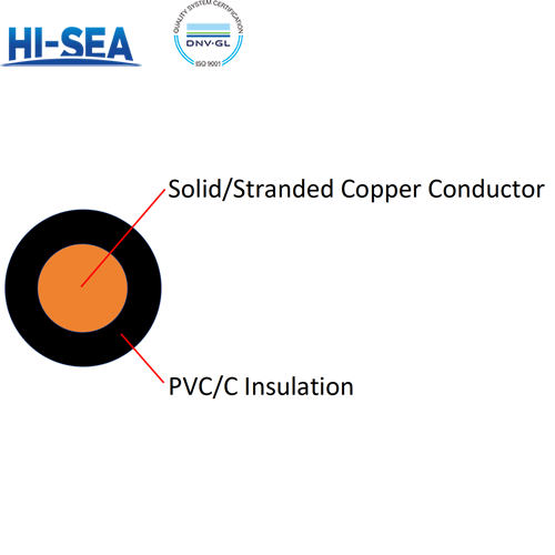 60227 IEC 01(BV) Single-core Non-sheathed Cable with Rigid Conductor for General Purposes